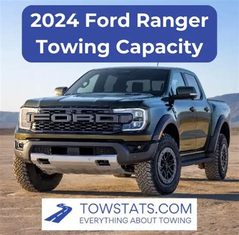 ford ranger 2024 towing capacity